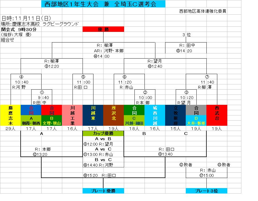 鐼zZ wZ@Or[