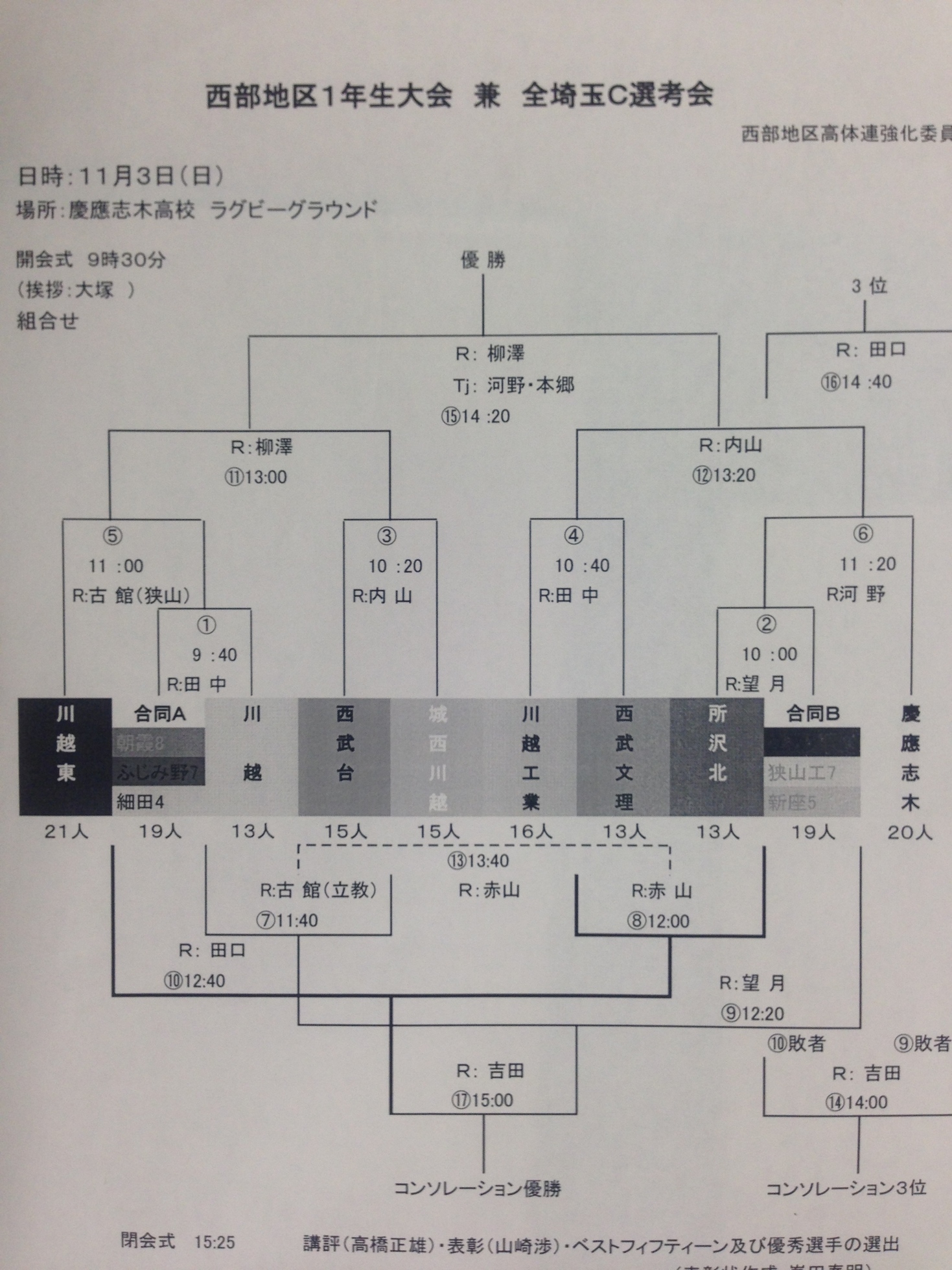 鐼zZ wZ@Or[