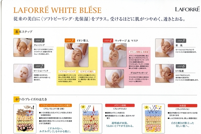 Luccicare�@�`���b�`�J�[���`