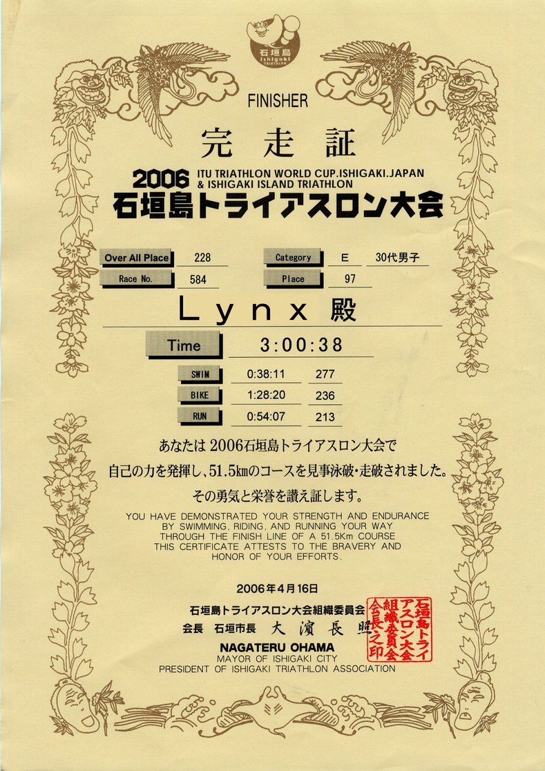 �Đl�`���߂񂿂�` �j���[�X