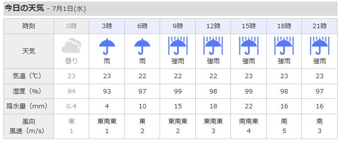 �J☔�i�j�Ə��j