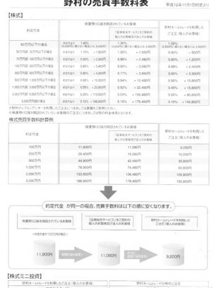 �悤�����I���������v�Z�܂��郊�n�r��