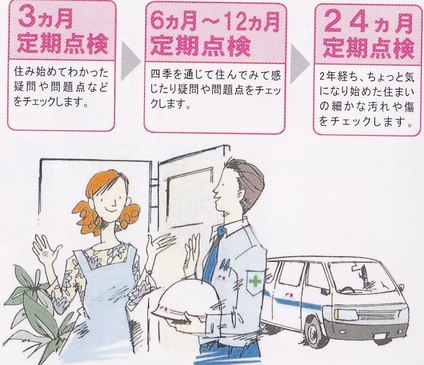 �悤�����I���������v�Z�܂��郊�n�r��