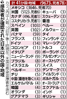 �悤�����I���������v�Z�܂��郊�n�r��