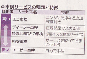 �悤�����I���������v�Z�܂��郊�n�r��