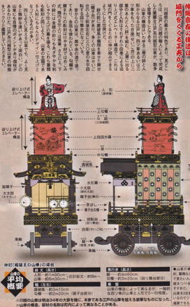 �悤�����I���������v�Z�܂��郊�n�r��