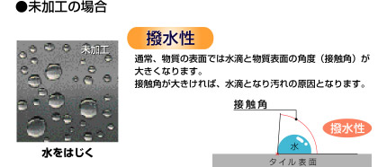 �h���K���h���Ƃ̌��N���ێ�����z�[���A�h�o�C�U�[