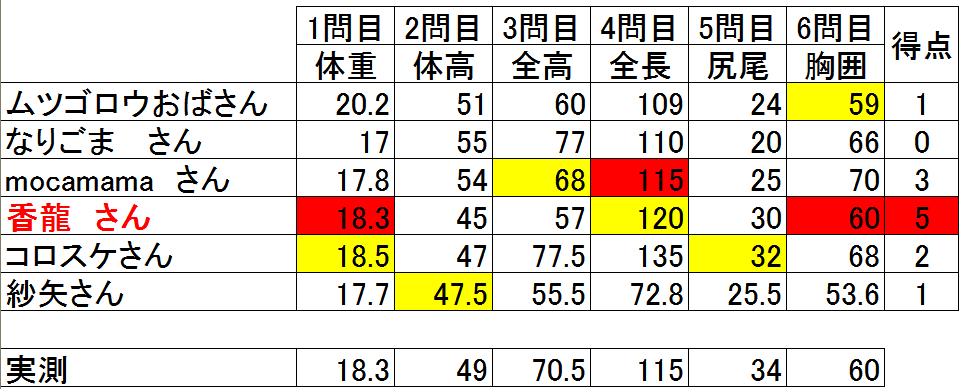 �X��Ƌ��̃z�[���y�[�W